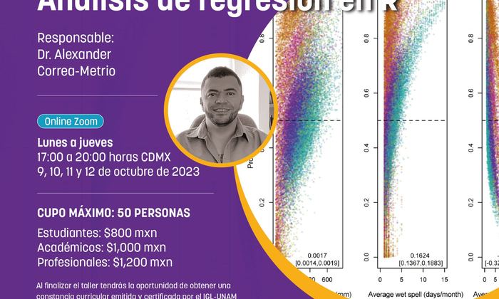 Curso: Análisis de regresión en R