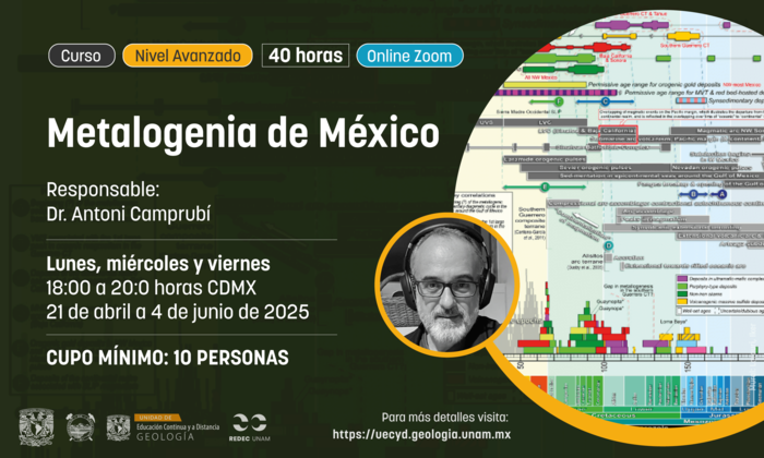 Metalogenia de México