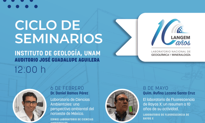 Ciclo de Seminarios Institucionales