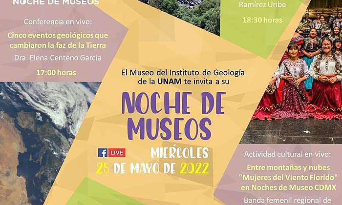 Noche de Museos Mayo 2022